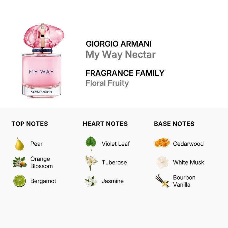 Giorgio Armani Ladies My Way Nectar EDP Spray 1.7 oz Fragrances