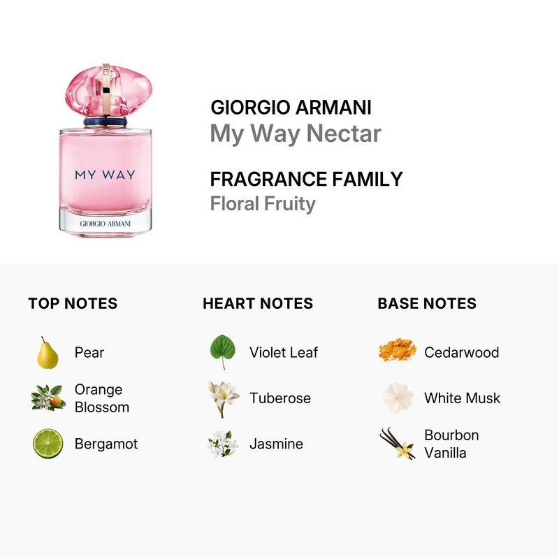 Giorgio Armani Ladies My Way Nectar EDP Spray 3.0 oz Fragrances