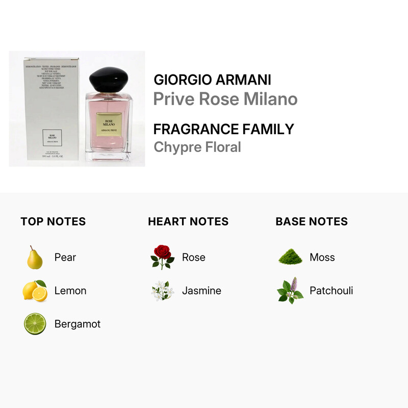 Giorgio Armani Ladies Prive Rose Milano EDT Spray 3.4 oz (Tester