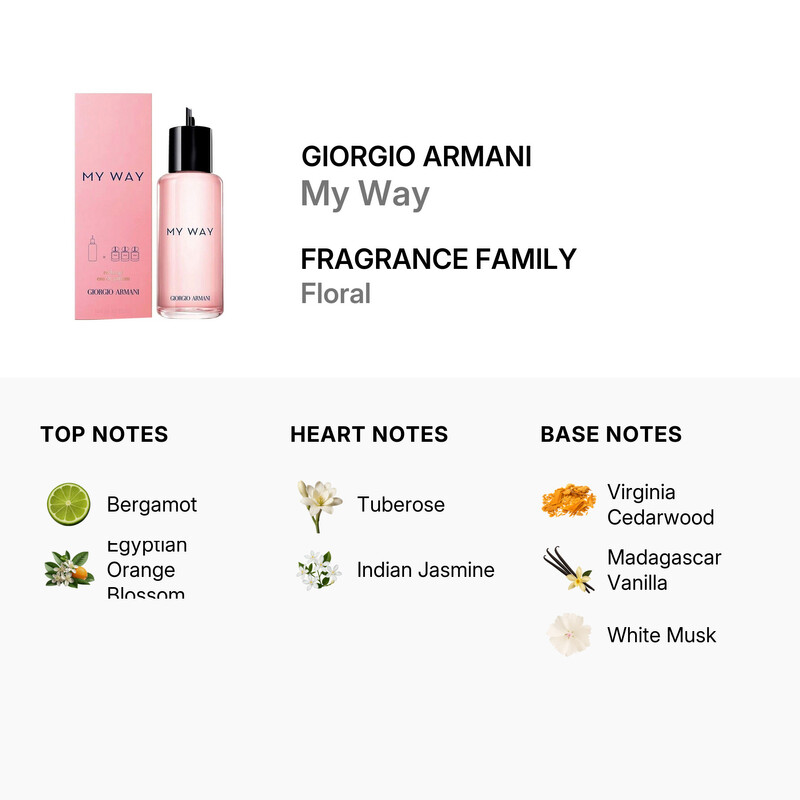 Giorgio Armani Ladies Refill My Way EDP 3.4 oz Fragrances 71160