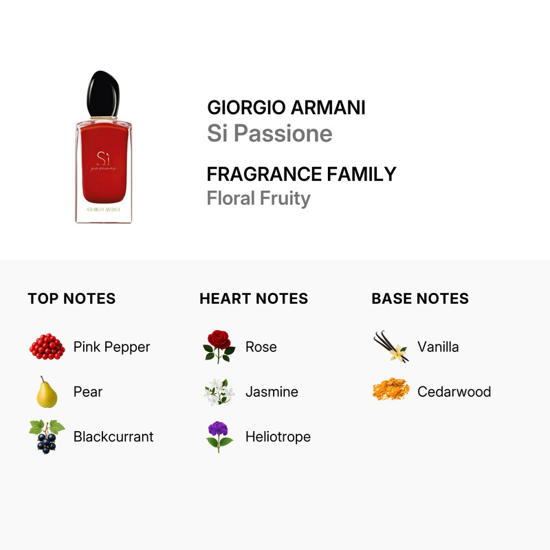 Giorgio Armani Ladies Si Passione EDP 3.4 oz (Tester) Fragrances