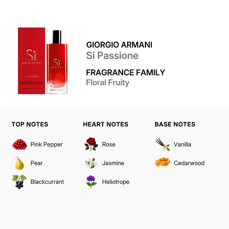 Giorgio Armani Ladies Si Passione EDP Spray 0.5 oz Fragrances