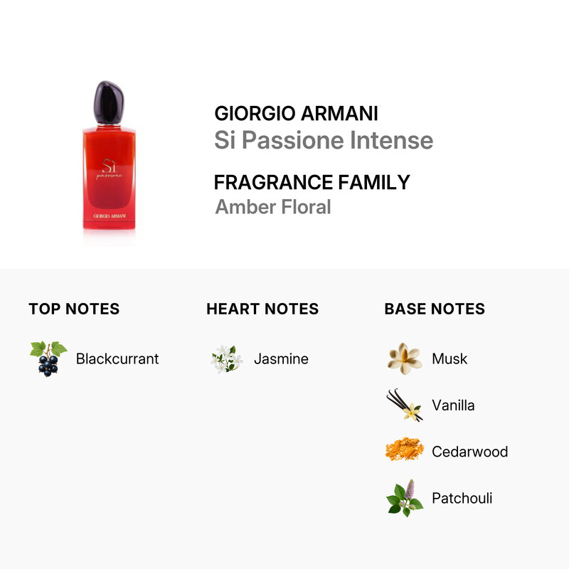 Giorgio Armani Ladies Si Passione Intense EDP Spray 3.4 oz (100 ml