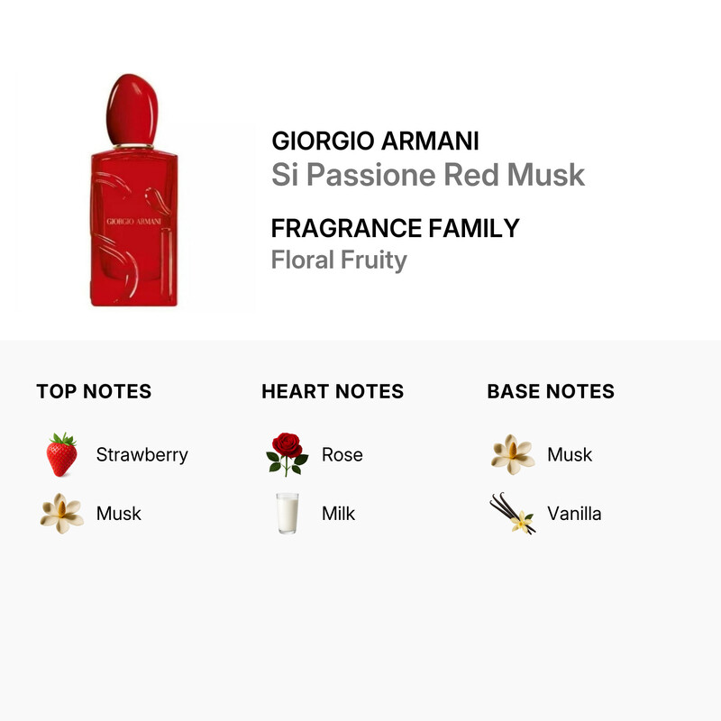 Giorgio Armani Ladies Si Passione Red Musk EDP Spray 3.4 oz