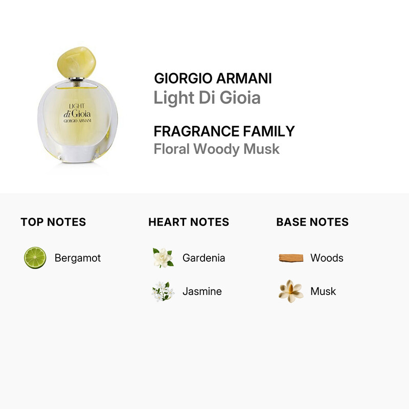 Giorgio Armani - Light Di Gioia Eau De Parfum Spray 50ml/1.7oz