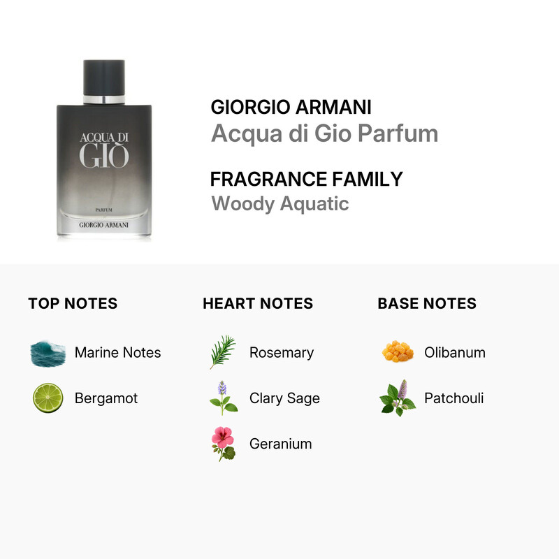 Giorgio Armani Men's Acqua di Gio Parfum 3.4 oz Fragrances