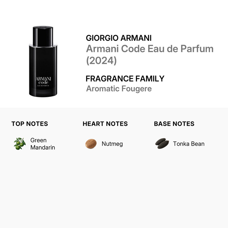 Giorgio Armani Men's Armani Code Eau de Parfum (2024) EDP Spray