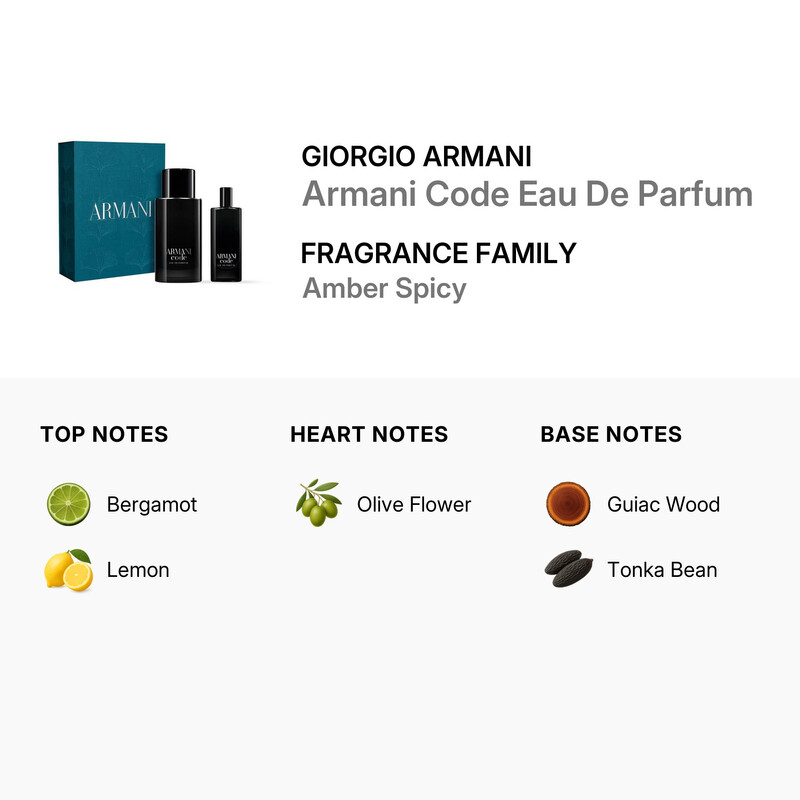 Giorgio Armani Men's Armani Code Eau De Parfum Gift Set Fragrances