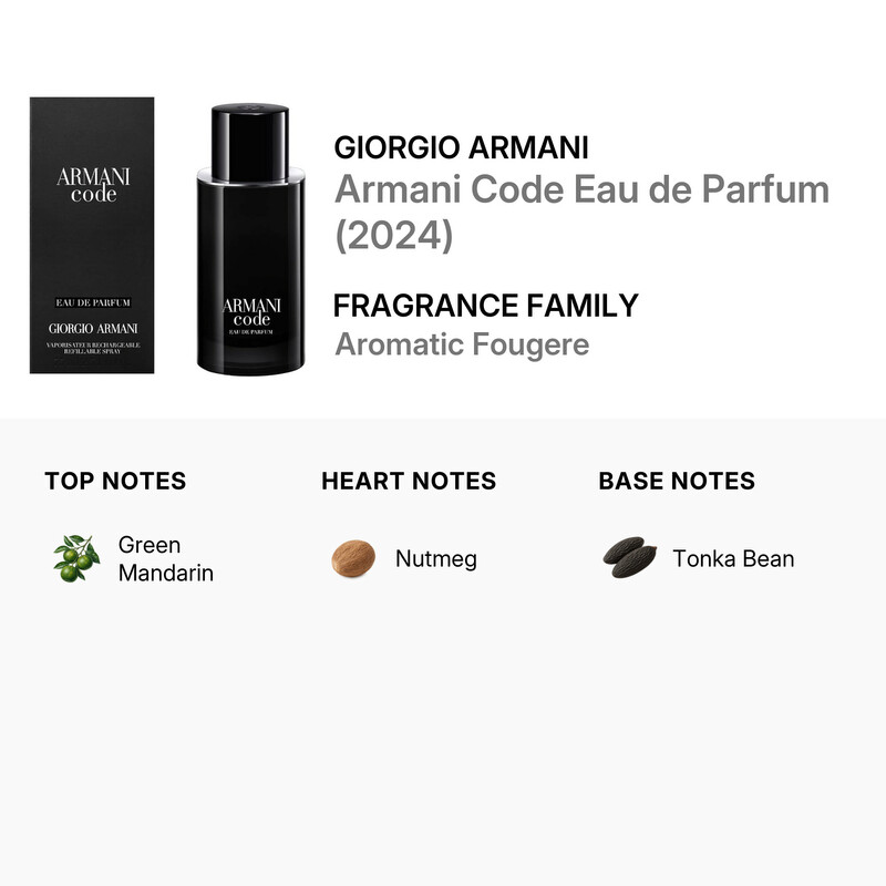 Giorgio Armani Men's Armani Code EDP 4.2 oz Fragrances