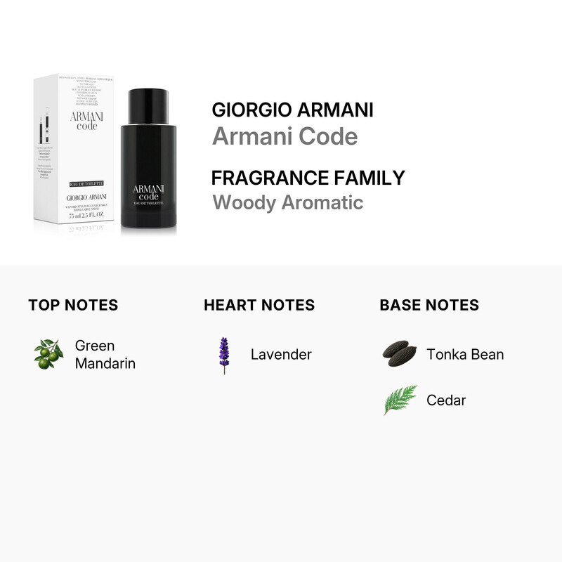 Giorgio Armani Men's Armani Code EDT Spray 2.5 oz (Tester