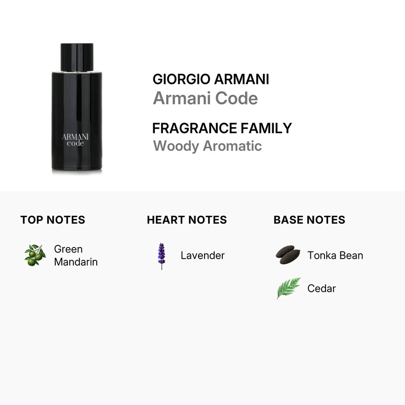 Giorgio Armani Men's Armani Code EDT Spray 4.2 oz Fragrances