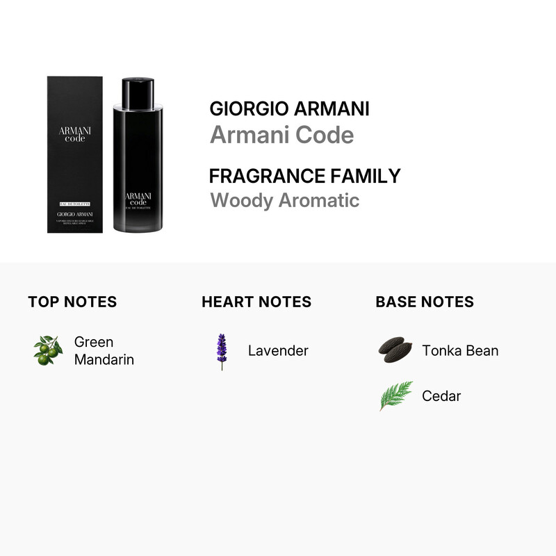 Giorgio Armani Men's Armani Code EDT Spray 6.7 oz Fragrances