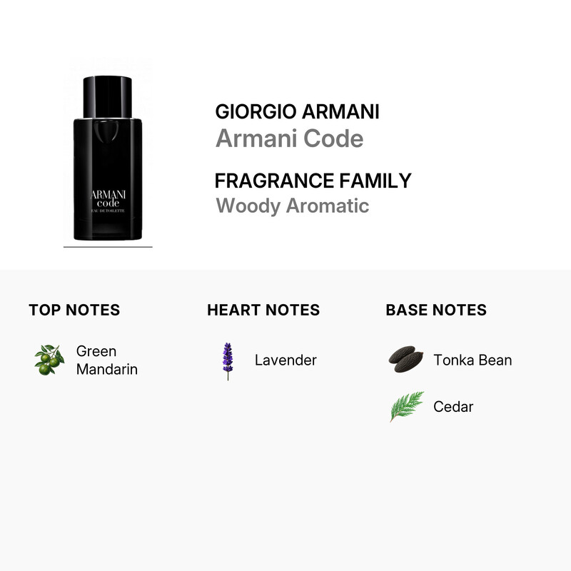 Giorgio Armani Men's Armani Code EDT Spray Refillable 2.5 oz Fragrances 3614273636568