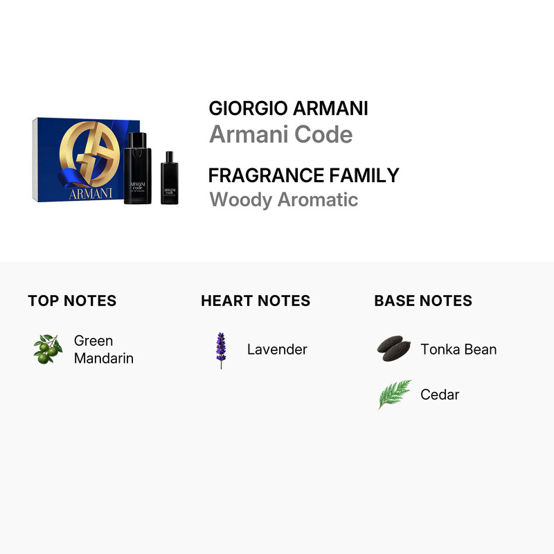 Giorgio Armani Men's Armani Code 2pcs EDT Gift Set Fragrances