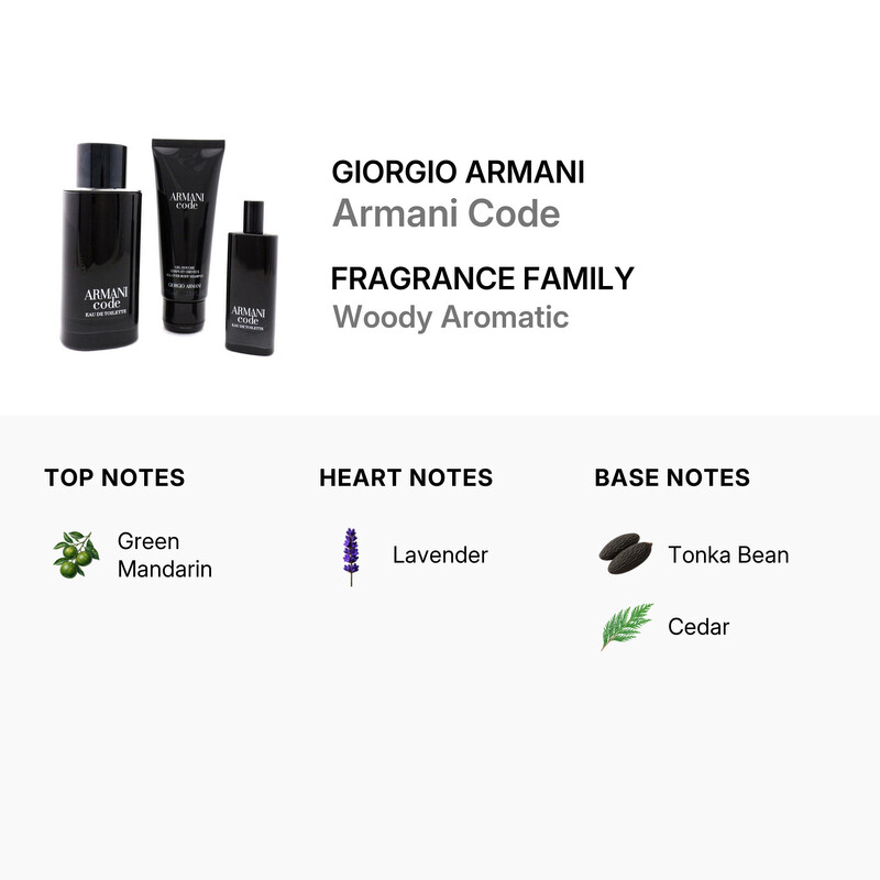 Giorgio Armani Men's Armani Code Gift Set Fragrances 3614274337136