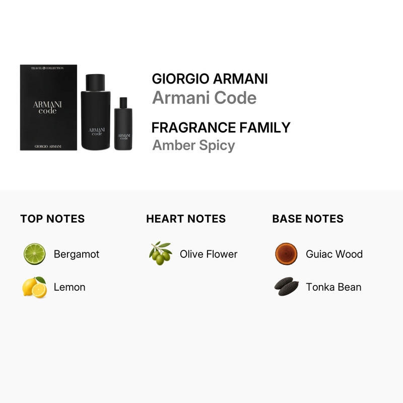 Giorgio Armani Men's Armani Code Gift Set Fragrances 3660732641727