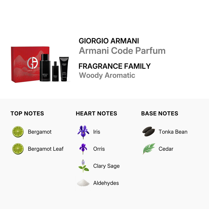 Giorgio Armani Men's Armani Code Parfum Gift Set Fragrances