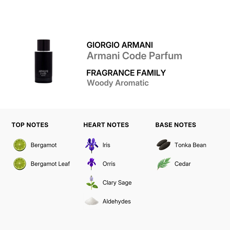 Giorgio Armani Men's Armani Code Parfum Spray 2.5 oz Fragrances