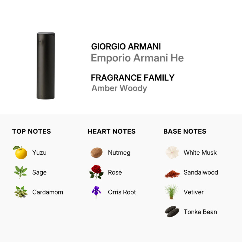 Giorgio Armani Men's Emporio Armani He EDT Spray 3.4 oz Fragrances 3614273070249