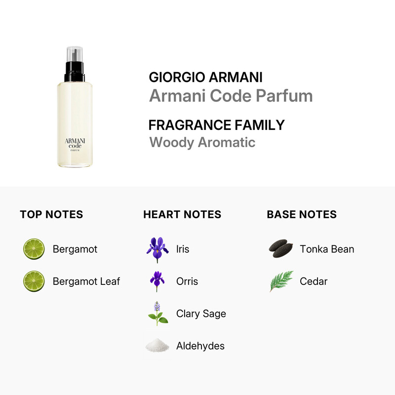Giorgio Armani Men's Refill Armani Code Parfum 5.1 oz Fragrances