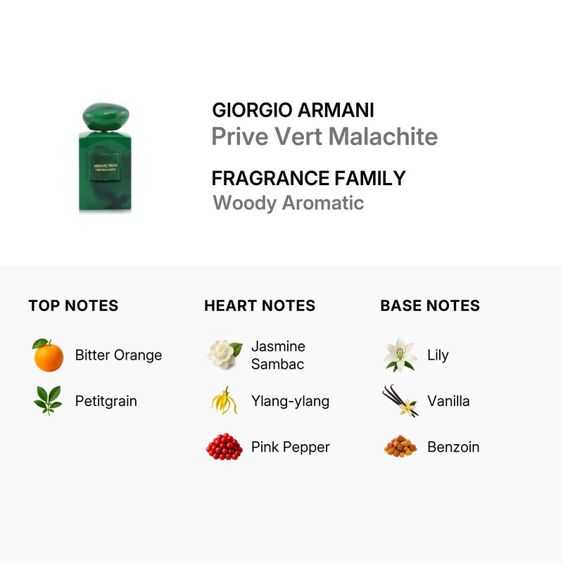 Giorgio Armani - Prive Vert Malachite Eau De Parfum Spray 100ml