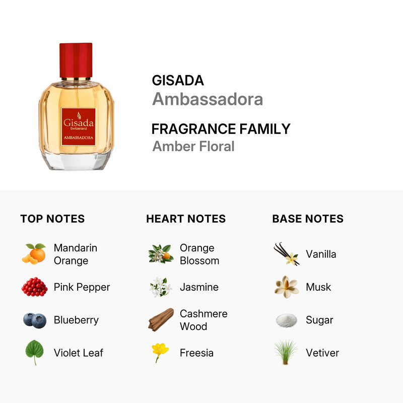 Gisada Ladies Ambassadora EDP Spray 3.4 oz (Tester) Fragrances