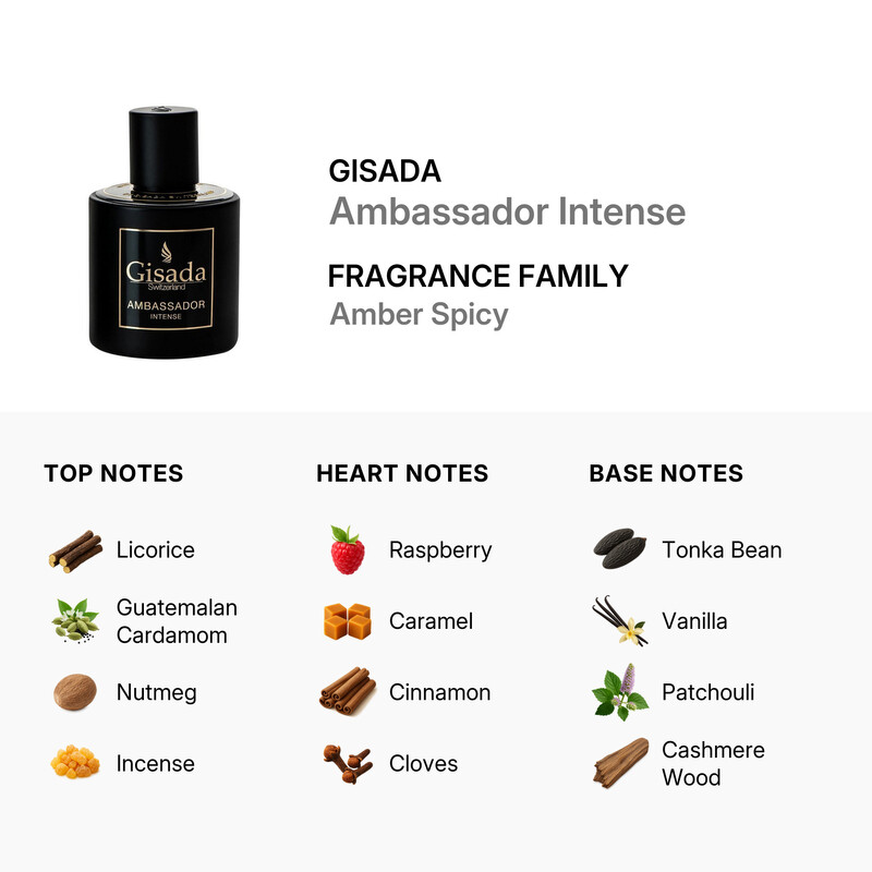 Gisada Men's Ambassador Intense EDP Spray 3.4 oz Fragrances
