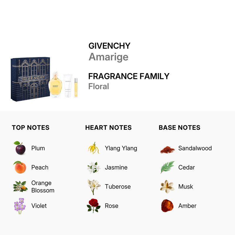 Givenchy Ladies Amarige 3pcs EDT Gift Set Fragrances 3274872473492