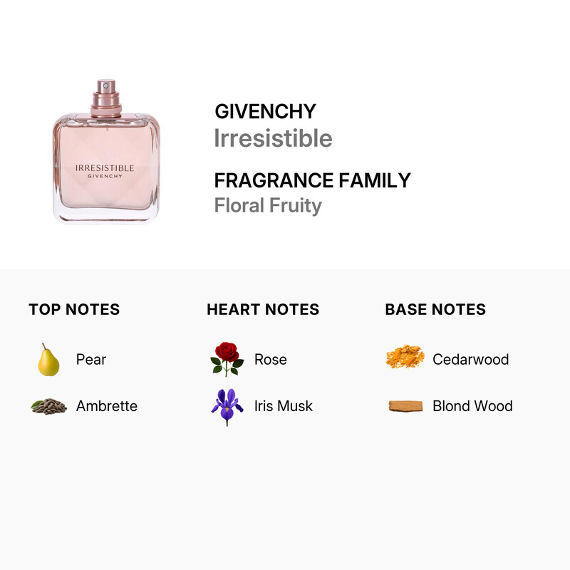Givenchy Ladies Irresistible EDP Spray 2.7 oz (Tester) Fragrances
