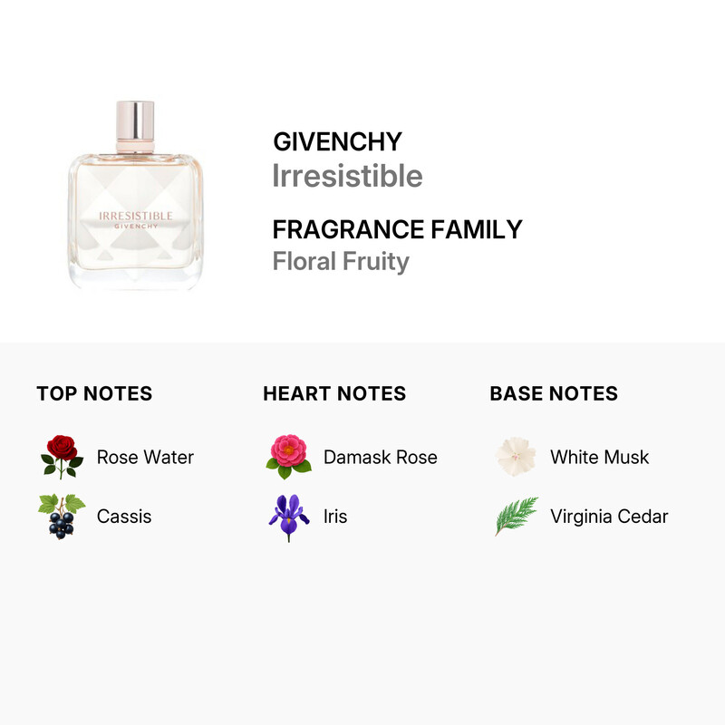 Givenchy Ladies Irresistible EDT Fraiche Spray 2.7 oz Fragrances