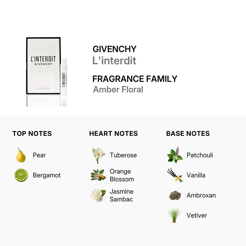 Givenchy Ladies L'interdit EDP 0.03 oz Fragrances 3274872372184