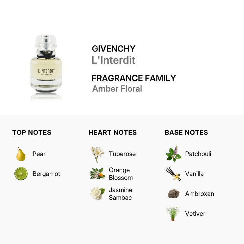 Givenchy Ladies L'Interdit EDP Spray 1.1 oz Fragrances