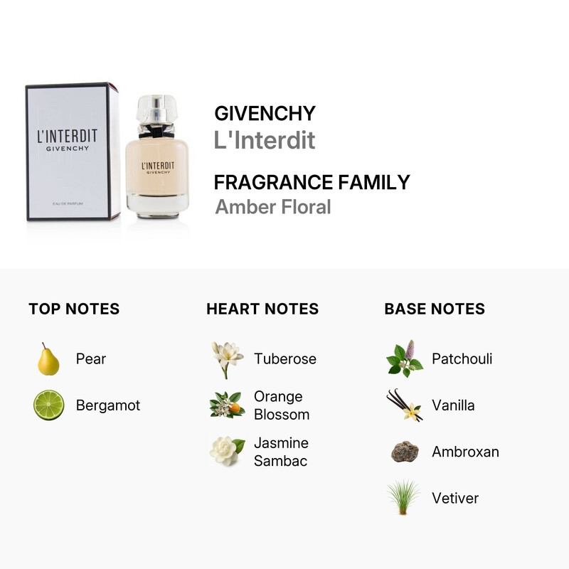 Givenchy Ladies L'Interdit EDP Spray 1.7 oz Fragrances