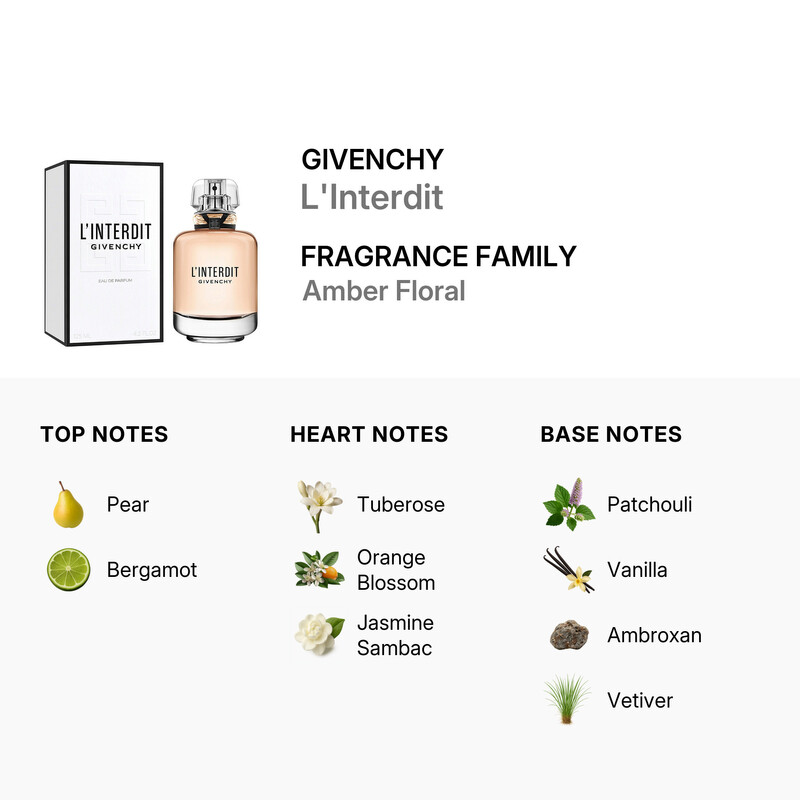 Givenchy Ladies L'Interdit EDP Spray 4.2 oz Fragrances