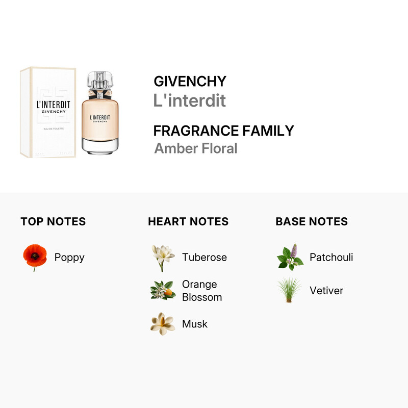 Givenchy Ladies L'interdit EDT 1.7 oz Fragrances 3274872441972