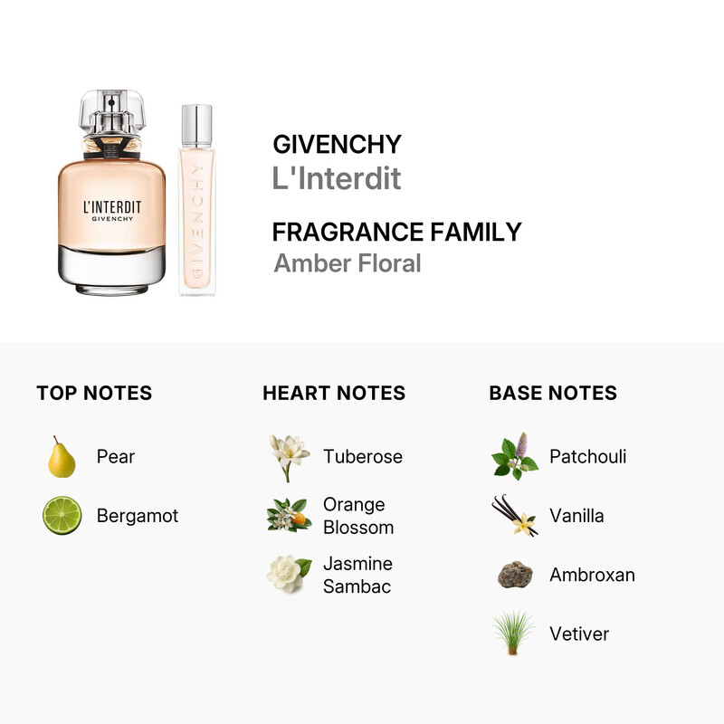 GIVENCHY L'INTERDIT セット Amazon.com : Givenchy L'interdit Eau De Parfum Holiday Gift Set (3
