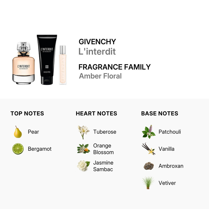 Givenchy Ladies L'interdit 3pcs EDP Gift Set Fragrances