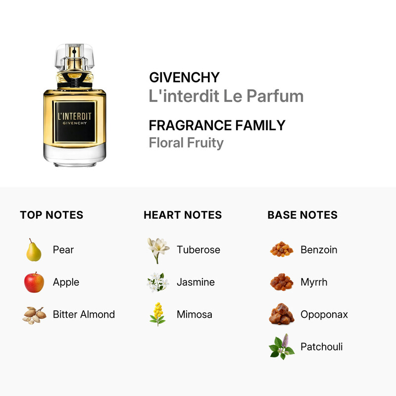 Givenchy Ladies L'interdit Le Parfum Parfum 2.7 oz (Tester