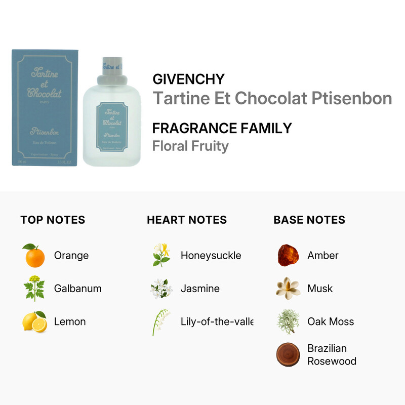 Givenchy Ladies Tartine Et Chocolate Ptisenbon EDT Spray 3.4 oz