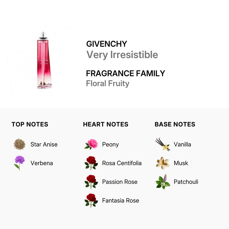Givenchy Ladies Very Irresistible EDT Spray 2.5 oz Tester