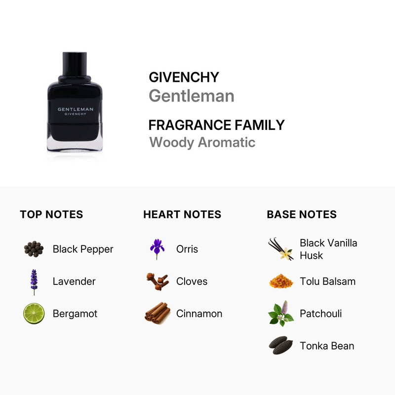 Givenchy Men's Gentleman EDP Spray 2 oz Fragrances 3274872424982