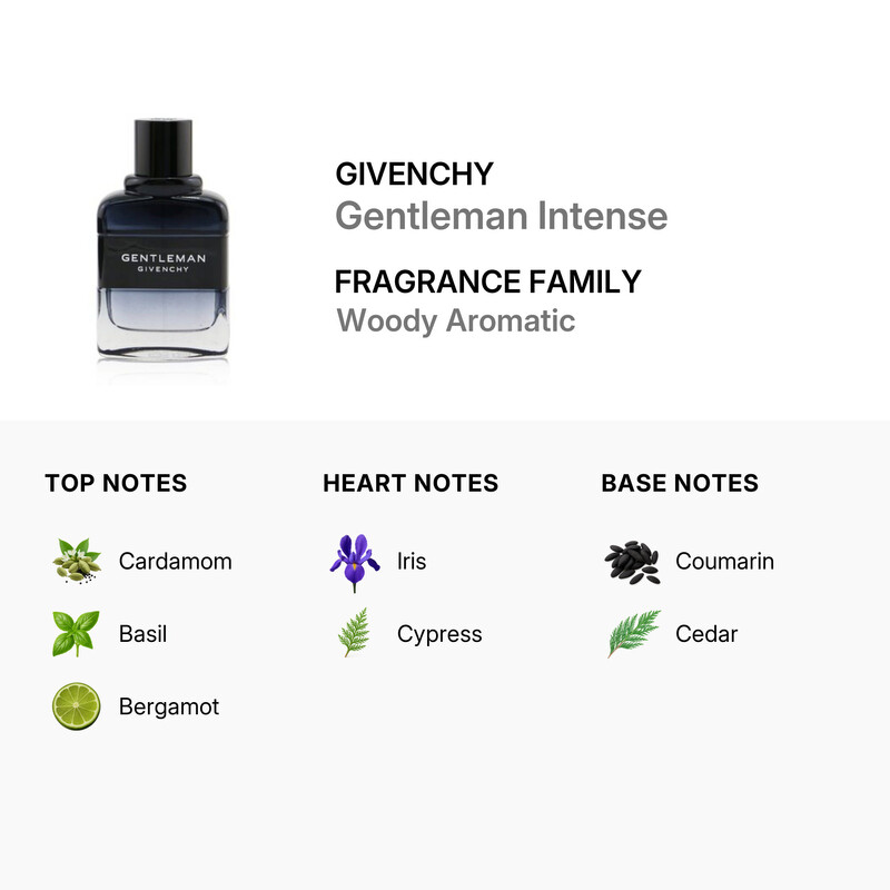 Givenchy Men's Gentleman Intense EDT Spray 2 oz Fragrances