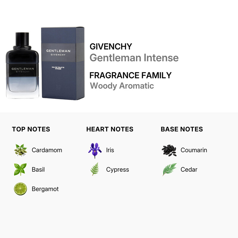 Givenchy Men's Gentleman Intense EDT Spray 3.3 oz Fragrances