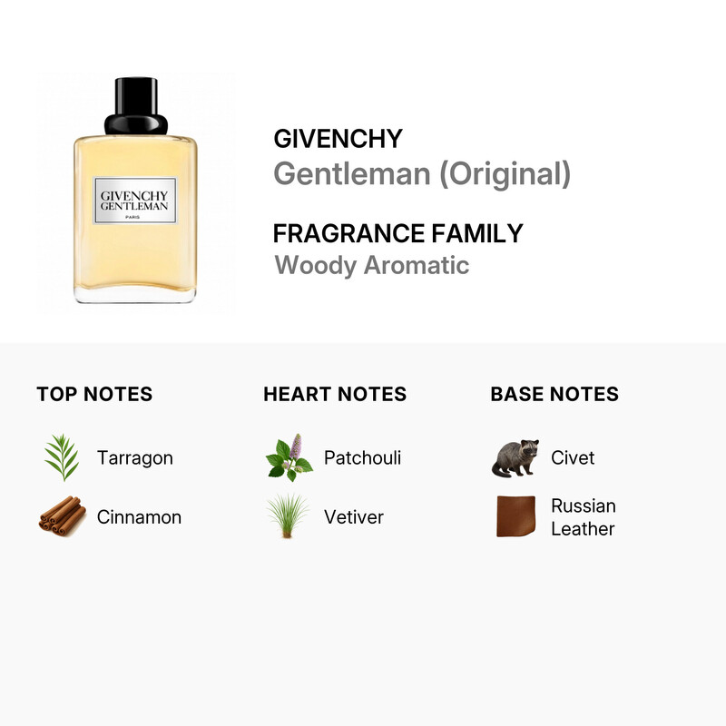 Givenchy Men's Gentleman (Original) EDT Spray 3.4 oz Tester