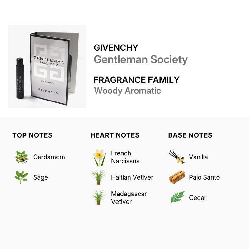 Givenchy Men's Gentleman Society Ambree EDP 0.2 oz Fragrances 3274872481763
