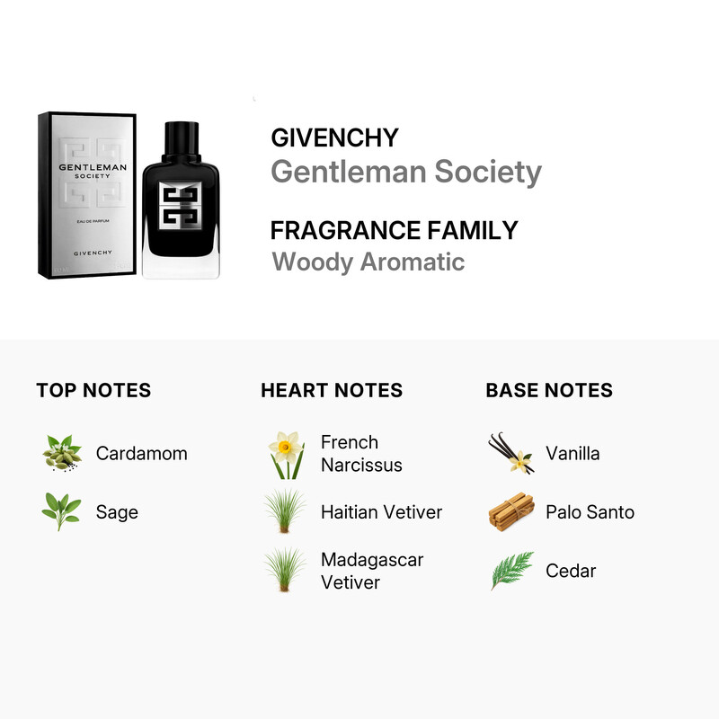 Givenchy Men's Gentleman Society EDP 2.0 oz Fragrances