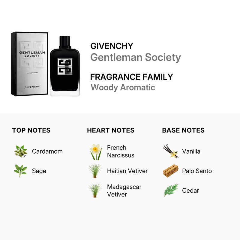 Givenchy Men's Gentleman Society EDP 6.7 oz Fragrances