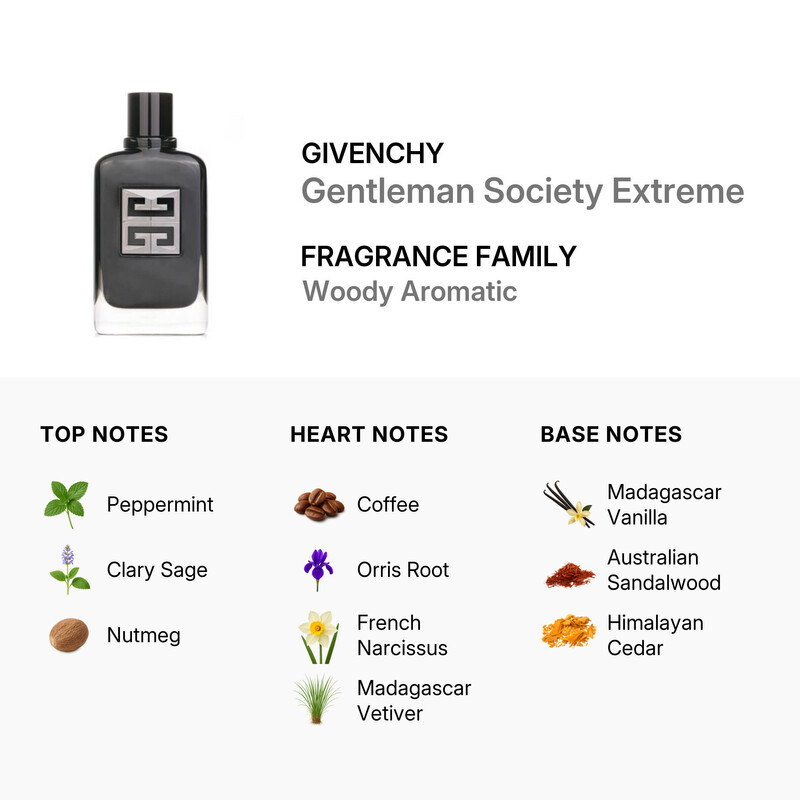 Givenchy Men's Gentleman Society Extreme EDP Spray 3.4 oz