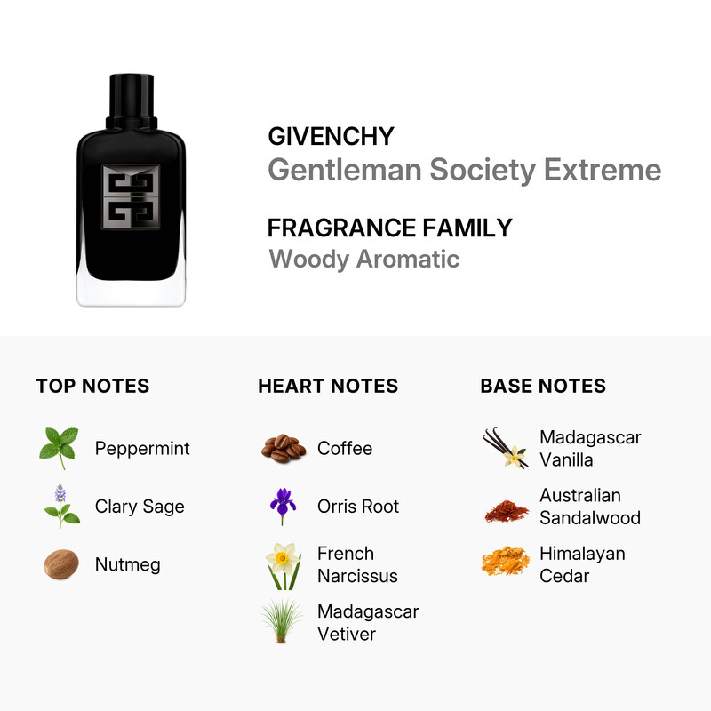Givenchy Men's Gentleman Society Extreme EDP Spray 3.4 oz (Tester