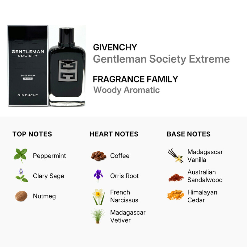 Givenchy Men's Gentleman Society Extreme EDP Spray 6.7 oz